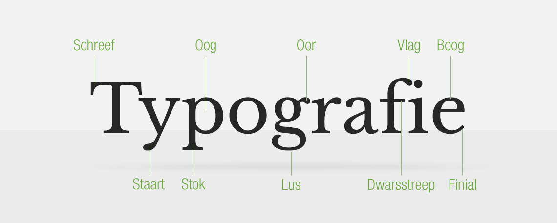 typografie
