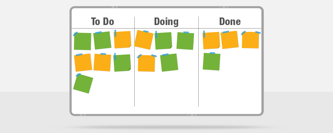 mm-blog-banner-Kanban-1140x457