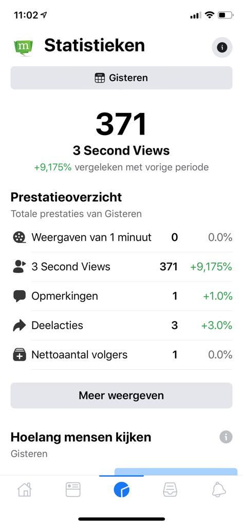 Statistieken facebook