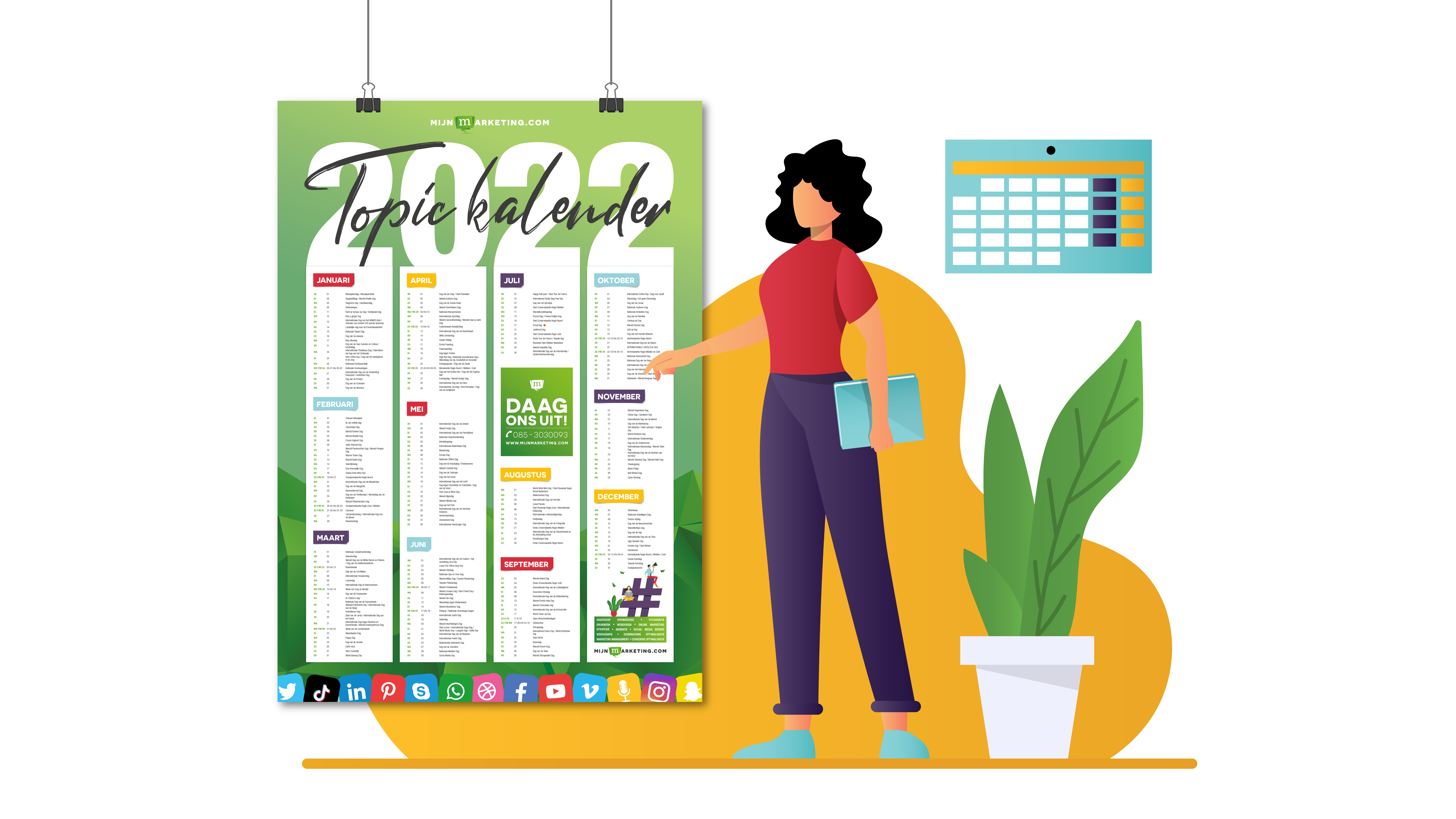 Contentplanning