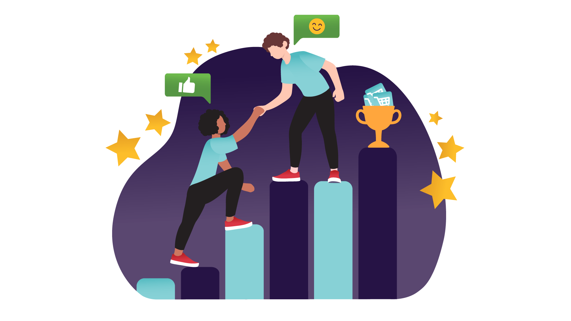 Belang Customer Journey