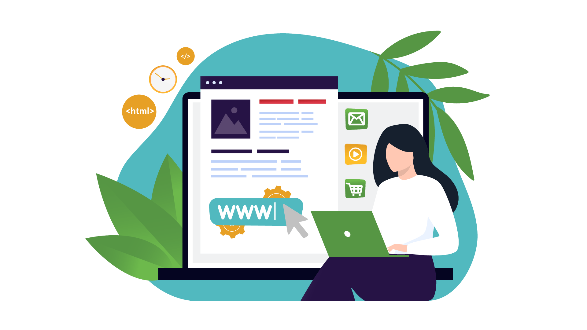 Kenmerken website
