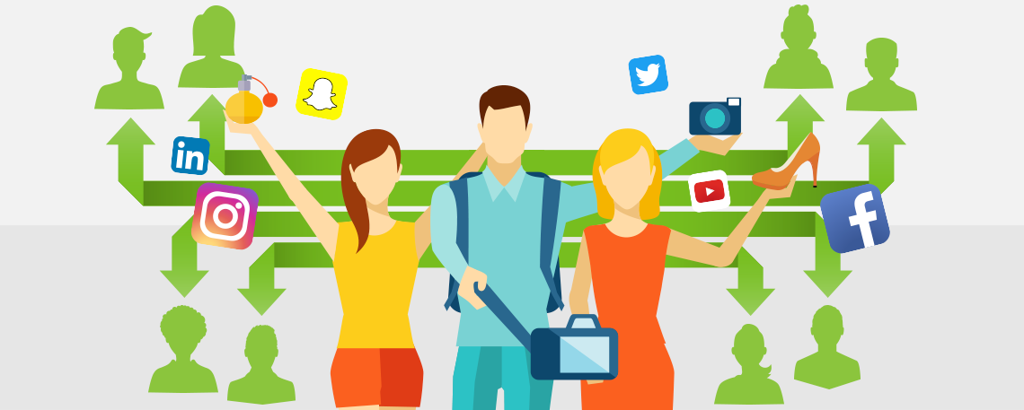 Influencer Marketing